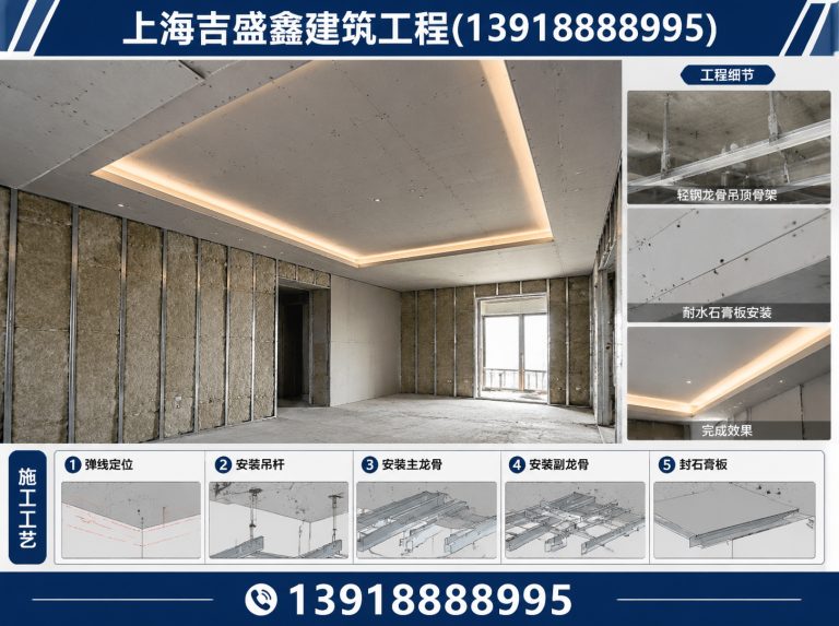 上海上海隔墙施工展示图